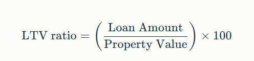 image of how to calculate your loan-to-value (LTV) ratio in luxembourg