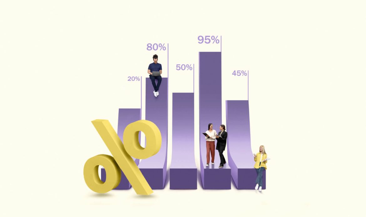 Illustration of Loan-to-Value (LTV) ratios showing mortgage percentage levels for home buyers in Luxembourg.
